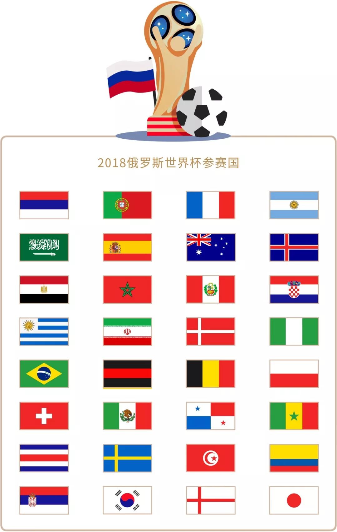 紐約